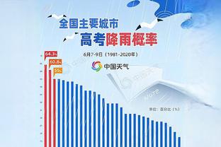 每体：巴萨已经决定花费700万欧回购20岁左脚中卫里亚德